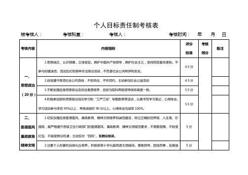 个人目标责任制考核表