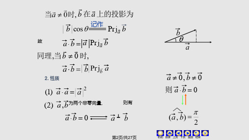 向量及其运算