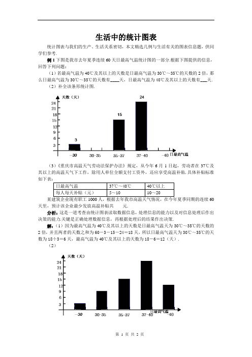 生活中的统计图表