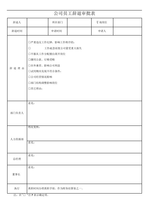 公司员工辞退离职审批表(可编辑修改word版)