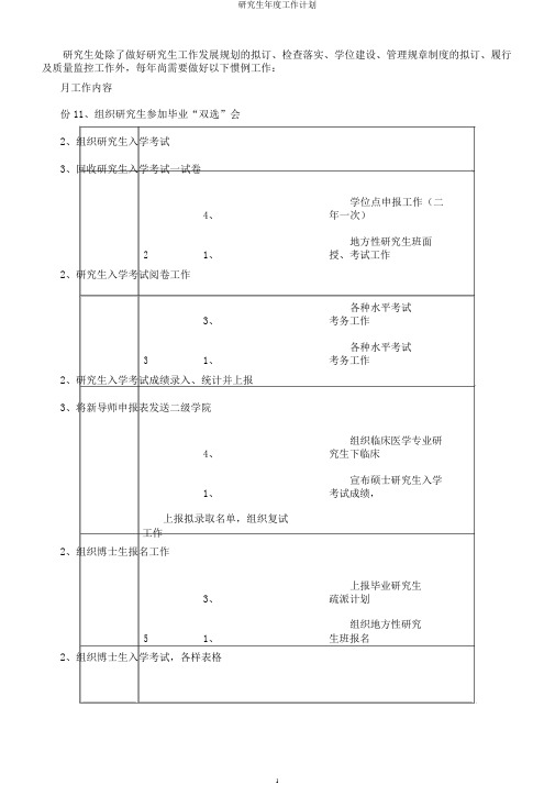 研究生年度工作计划