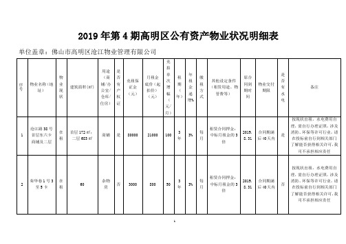2019年第4期高明区公有资产物业状况明细表