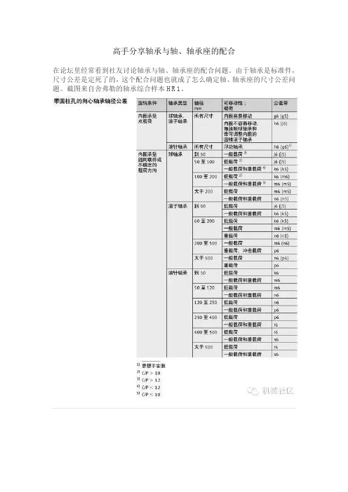 轴承与轴、轴承座的配合