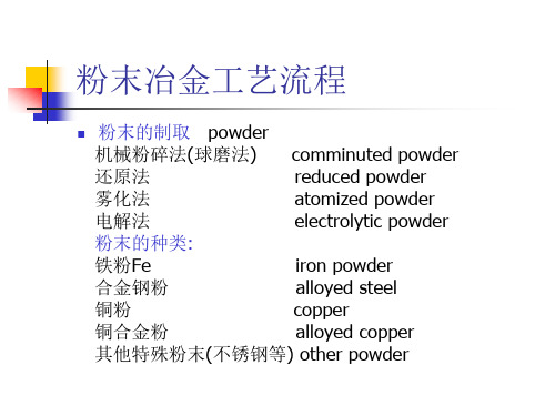 粉末冶金工艺流程