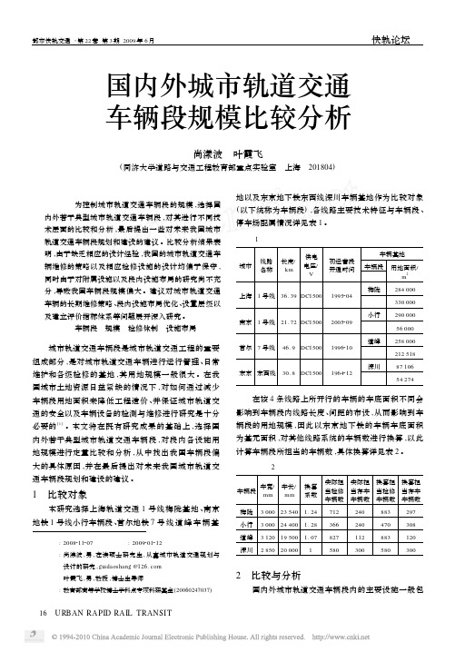 国内外城市轨道交通车辆段规模比较分析