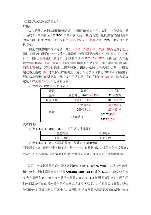 回流焊炉温测试通用工艺