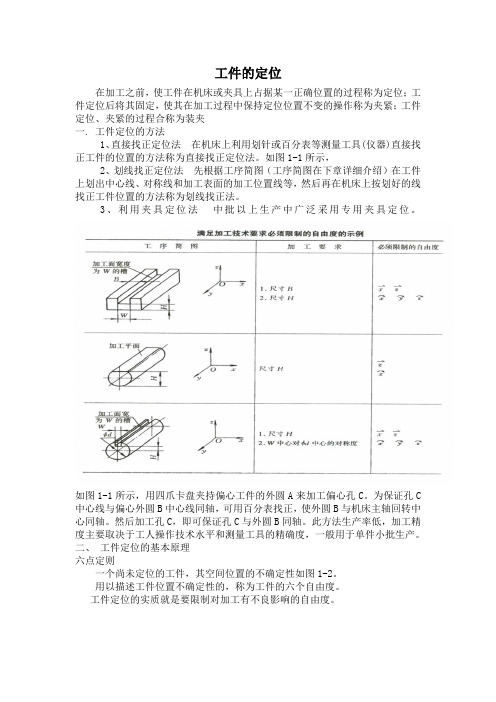 工件的定位概要