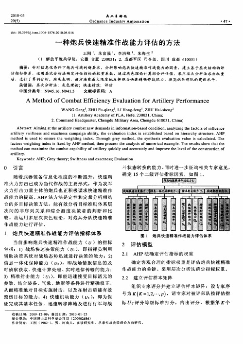 一种炮兵快速精准作战能力评估的方法