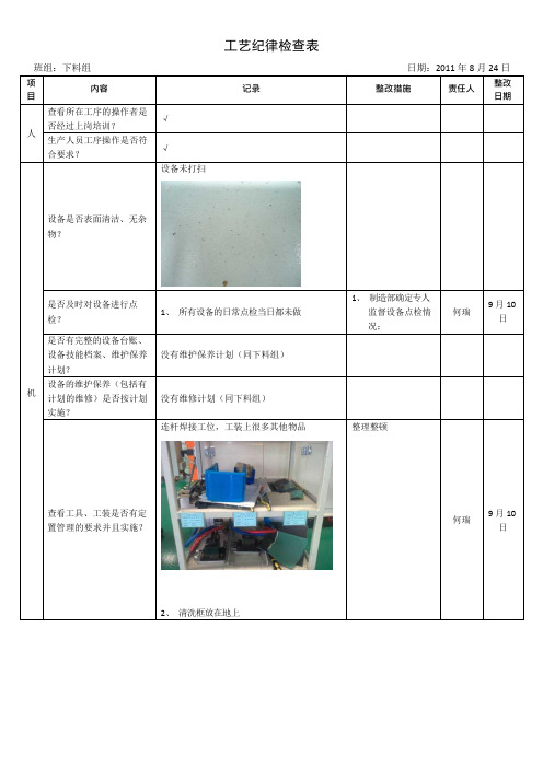 工艺纪律检查(装配、包装组)