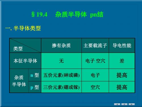 普通物理学电子教案