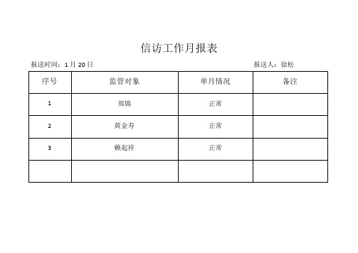 信访工作月报表