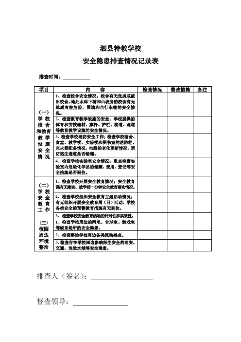 学校安全隐患排查情况记录表