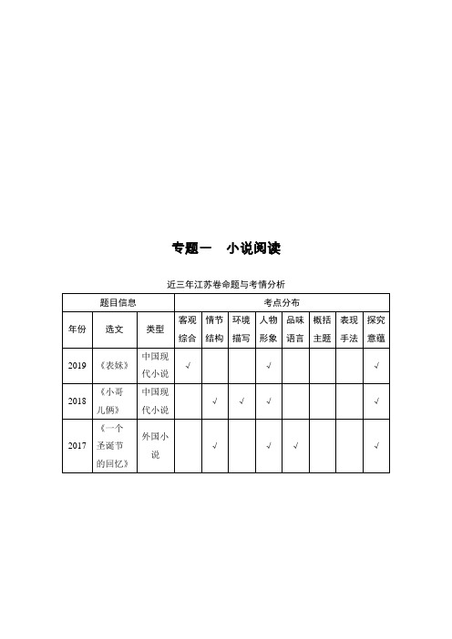 2020届江苏高考语文二轮复习专题突破训练：第三部分 现代文阅读 专题一 小说阅读 