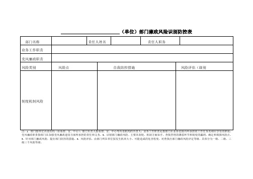 (单位)部门廉政风险识别防控表