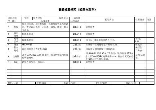 链轮检验规范(轻型电动车)