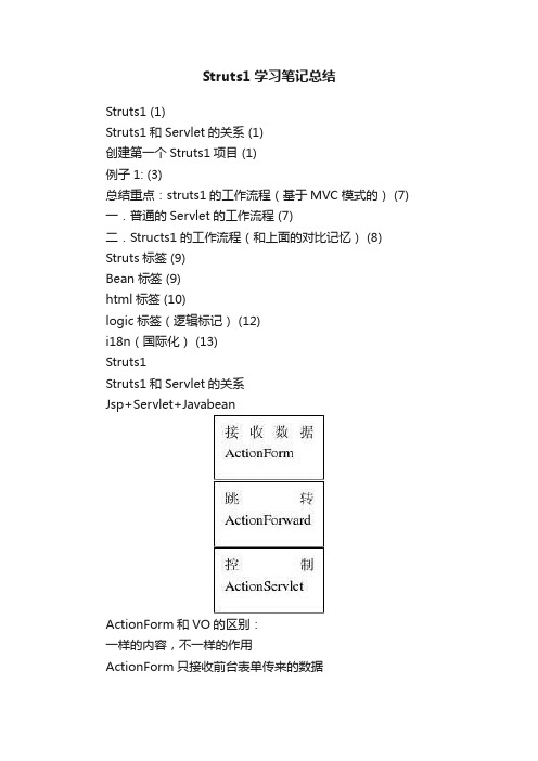 Struts1学习笔记总结