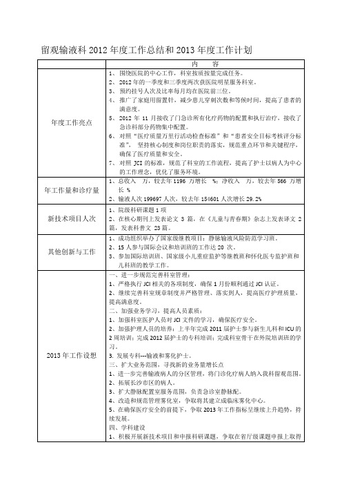 修改版工作总结和计划