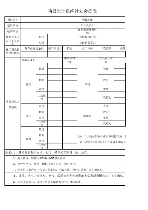 项目设计组织计划会签表