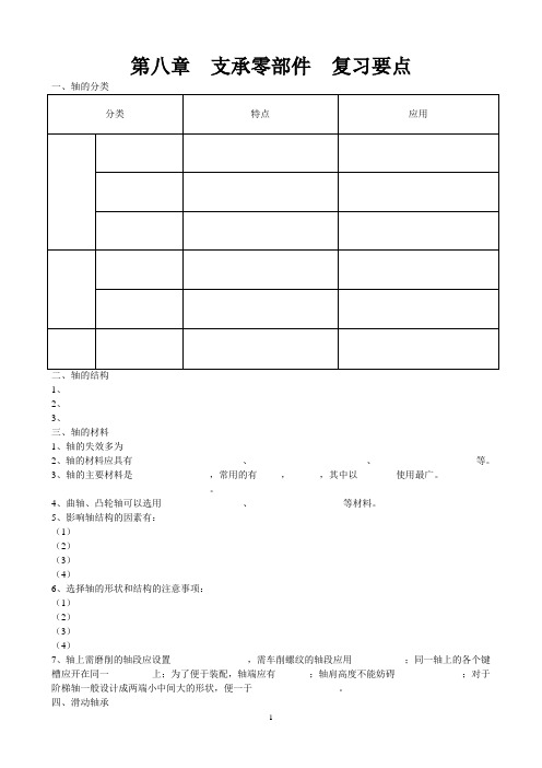 第八章 支承零部件 复习要点
