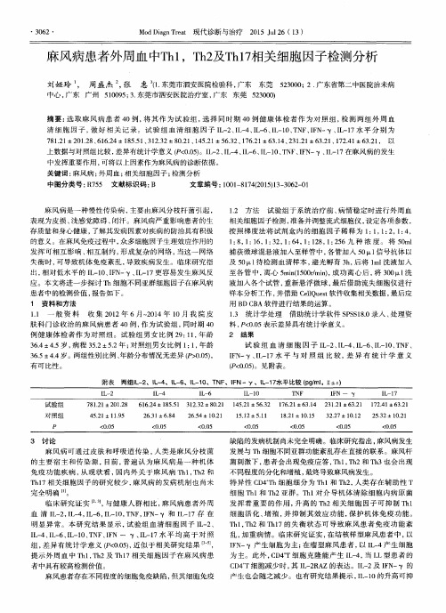 麻风病患者外周血中Th1,Th2及Th17相关细胞因子检测分析