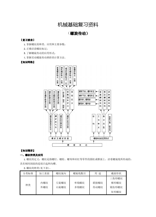 螺旋传动