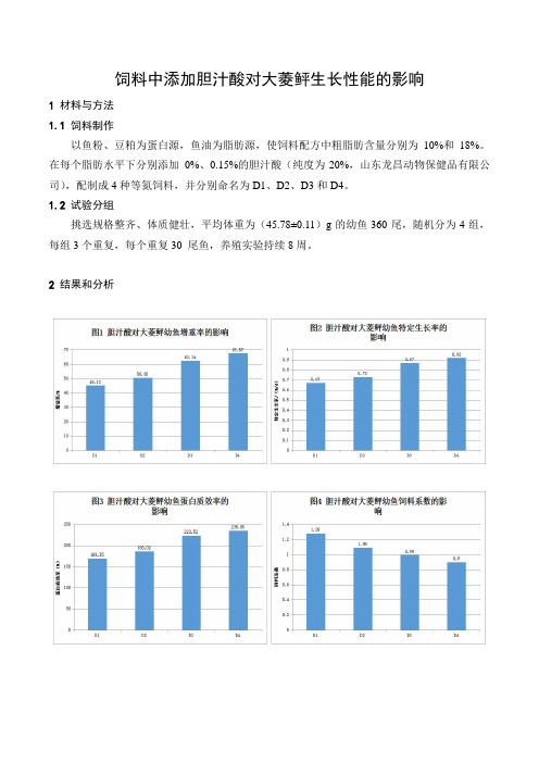 饲料中添加胆汁酸对大菱鲆生长性能的影响