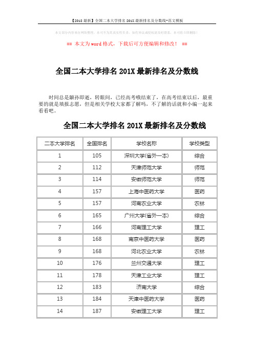 【2018最新】全国二本大学排名201X最新排名及分数线-范文模板 (22页)