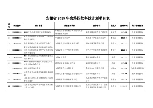 安徽2015年度第四批科技计划项目表