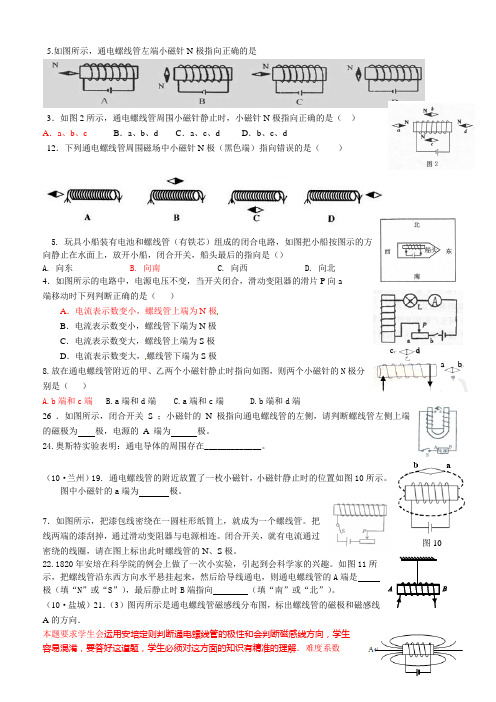 安培定则[1]