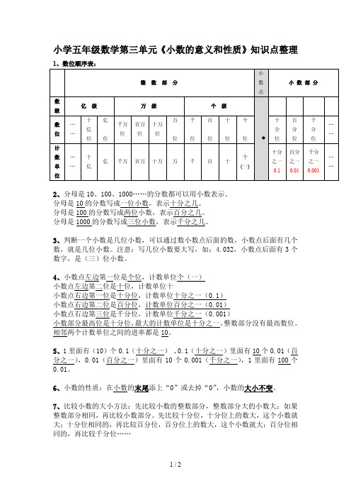 小学五年级数学第三单元《小数的意义和性质》知识点整理