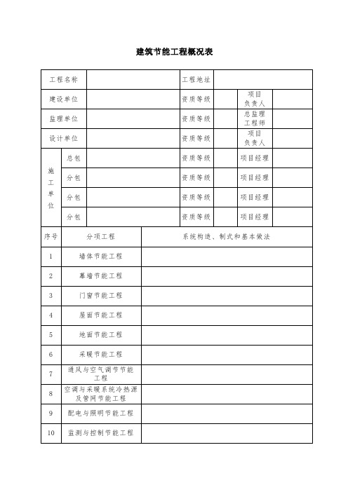 建筑节能工程概况表