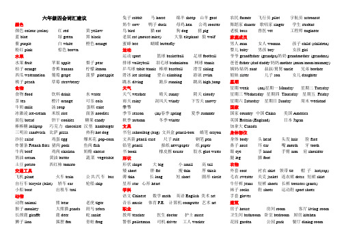 小升初必背英语单词、词组(归纳总结版)