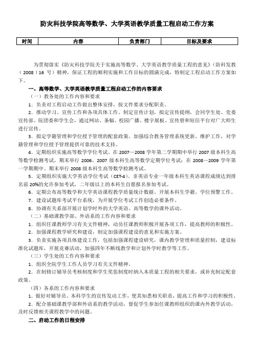 防灾科技学院高等数学大学英语教学质量工程启动工作方案