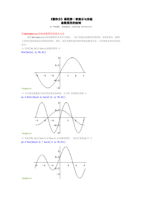 Mathematica函数图形的绘制