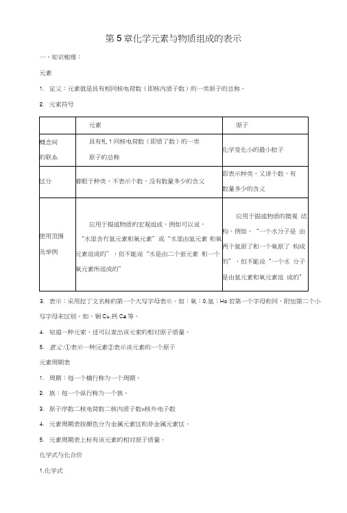 九年级化学上册5化学元素与物质组成的表示导学案(新版)北京课改版.doc