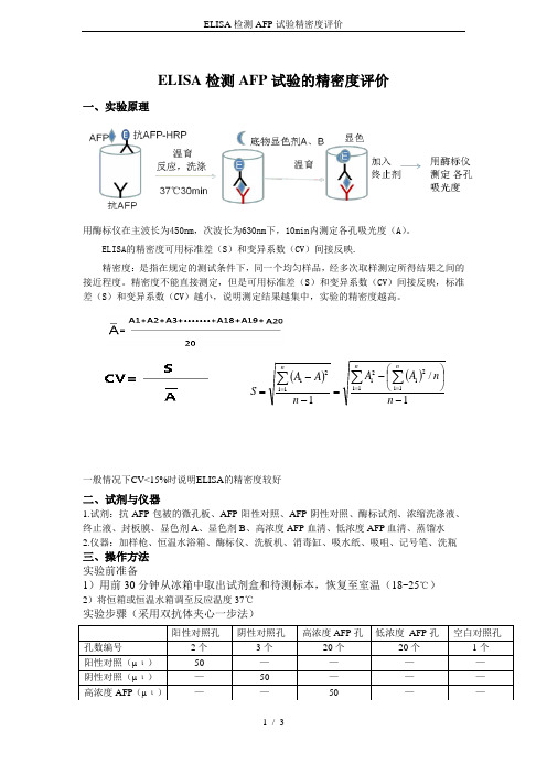 ELISA检测AFP试验精密度评价