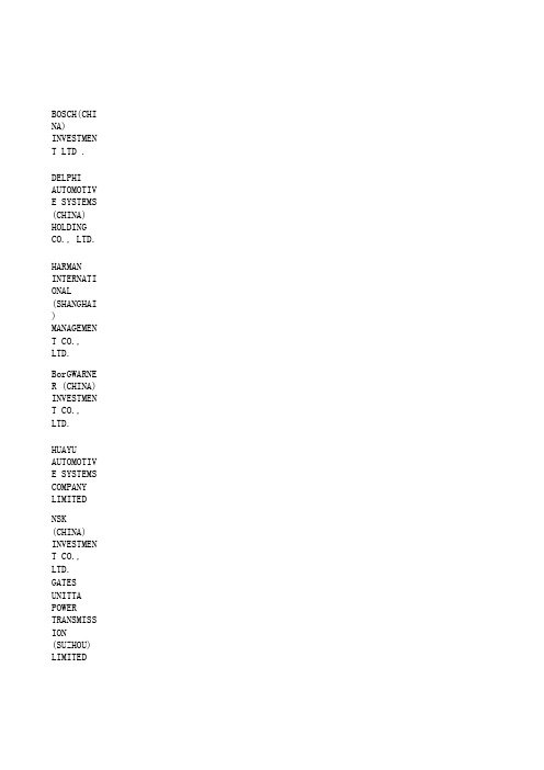 2012上海汽配展展商名单
