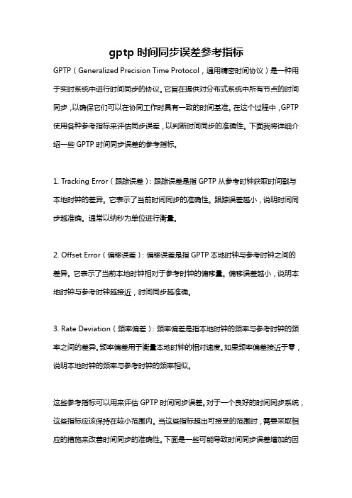 gptp时间同步误差参考指标