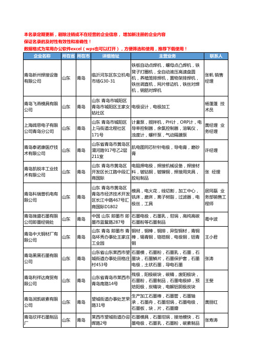 2020新版山东省青岛电极工商企业公司名录名单黄页大全37家