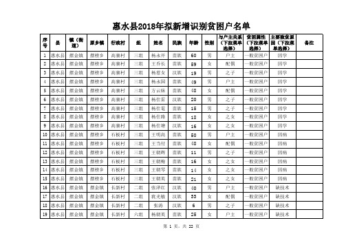 1整户新增识别