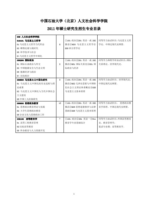 008人文社会科学学院
