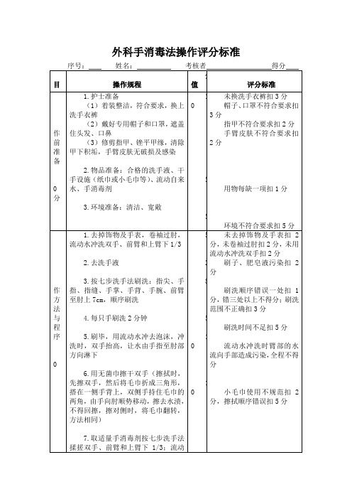 外科手消毒法操作评分标准