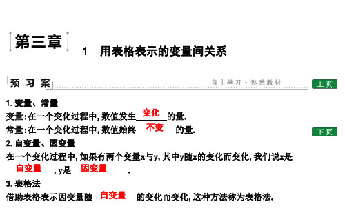 1 用表格表示的变量间关系