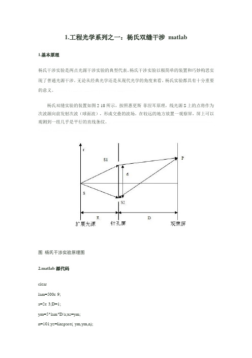 matlab 物理光学实验matlab 物理光学实验