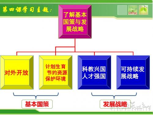 2017秋人教版九年级思想品德全册4.1对外开放的基本国策课件 (共52张PPT)