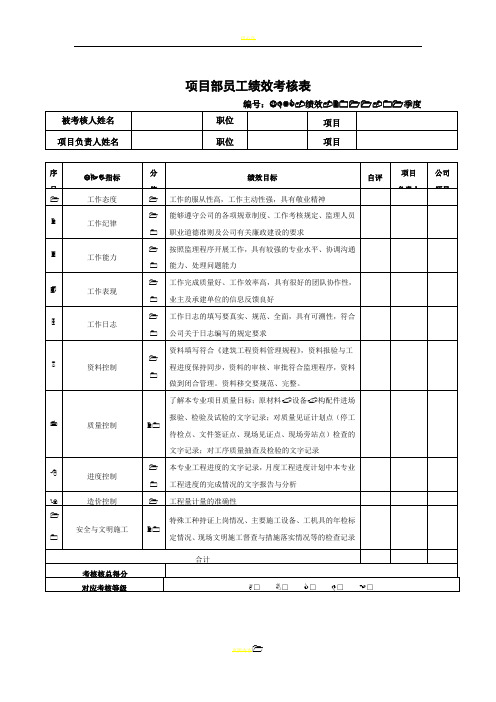 项目部员工绩效考核表(1)