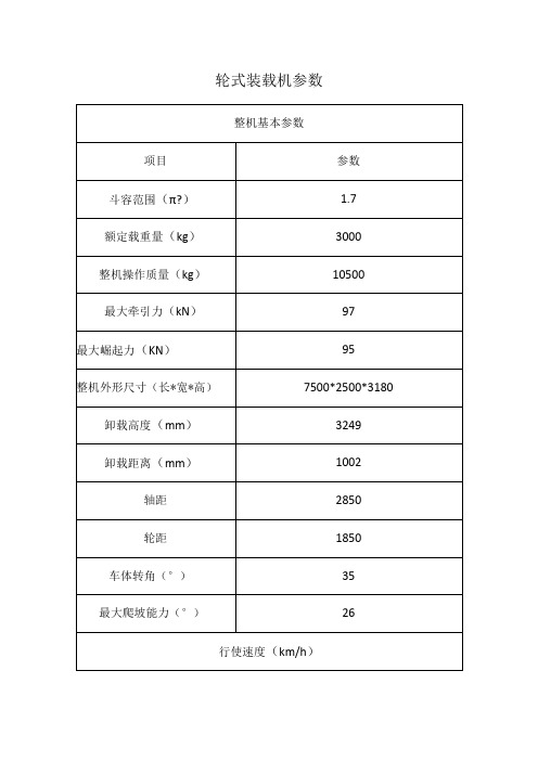 轮式装载机参数