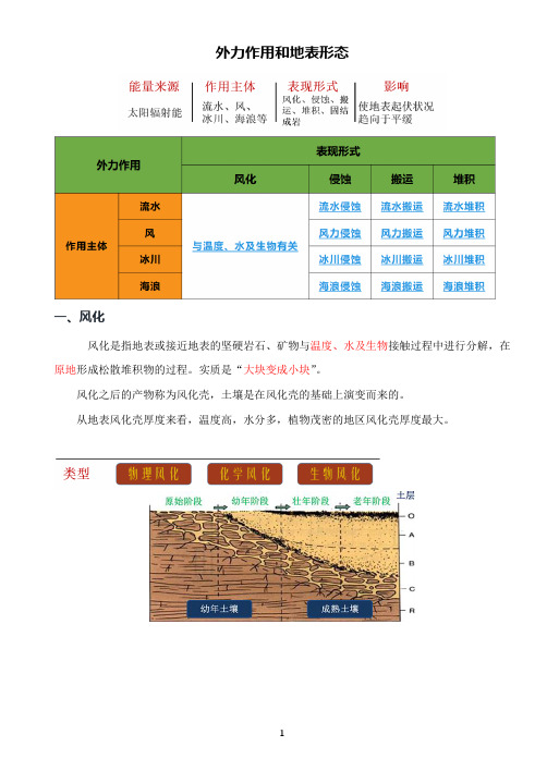 【地理笔记】外力作用和地表形态