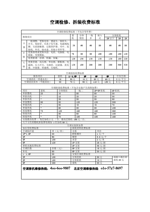 空调检修、拆装收费标准