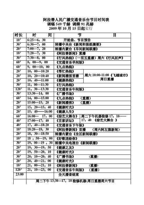 阿拉善人民广播交通音乐台汉语节目时间表